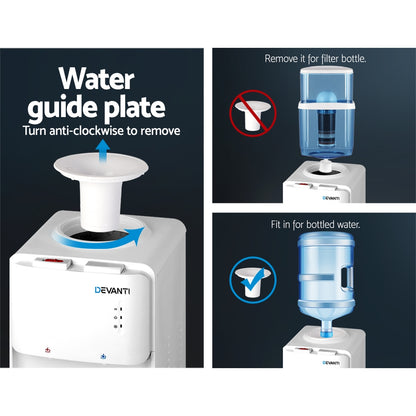 Unlimited Hot/Cold Water Dispenser & Filtration Bottle